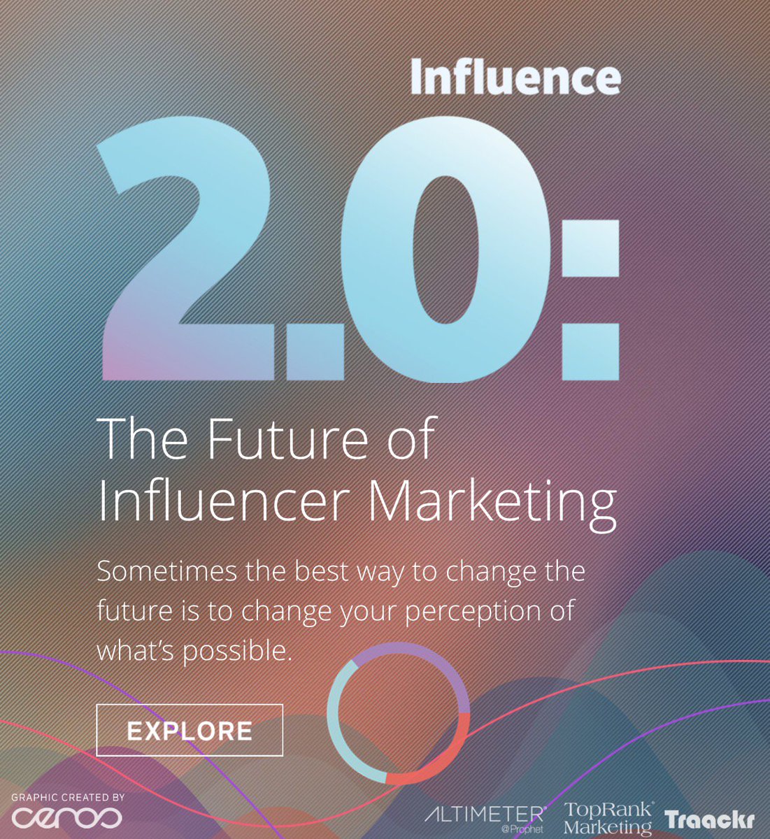 PetiotEric's tweet photo. [ #DigitalMarketing]
The Next Evolution of #Influencer Marketing: 4 Key Insights &amp; What They Mean
https://t.co/Wv57VtXjaD

#Influence20 #UX https://t.co/I3b3a3oWfx