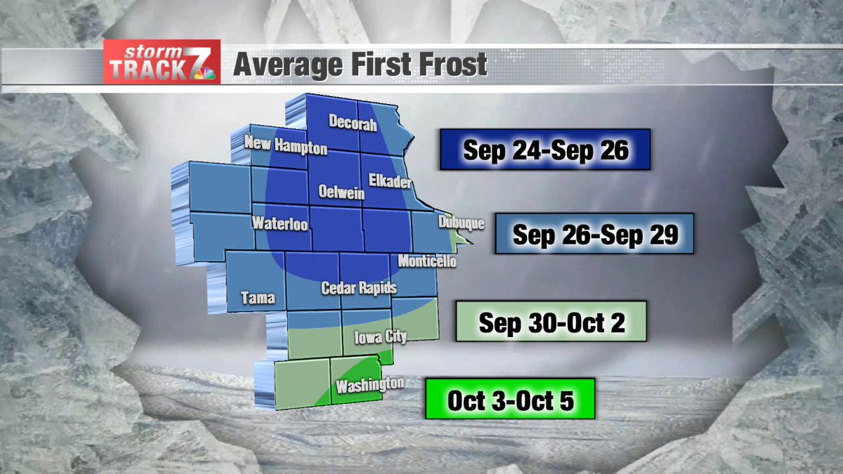 KWWL's tweet photo. Average first frost dates for eastern Iowa have come and gone.  No frost in the immediate future. #kwwlwx #iawx https://t.co/DTCgqH5ayF