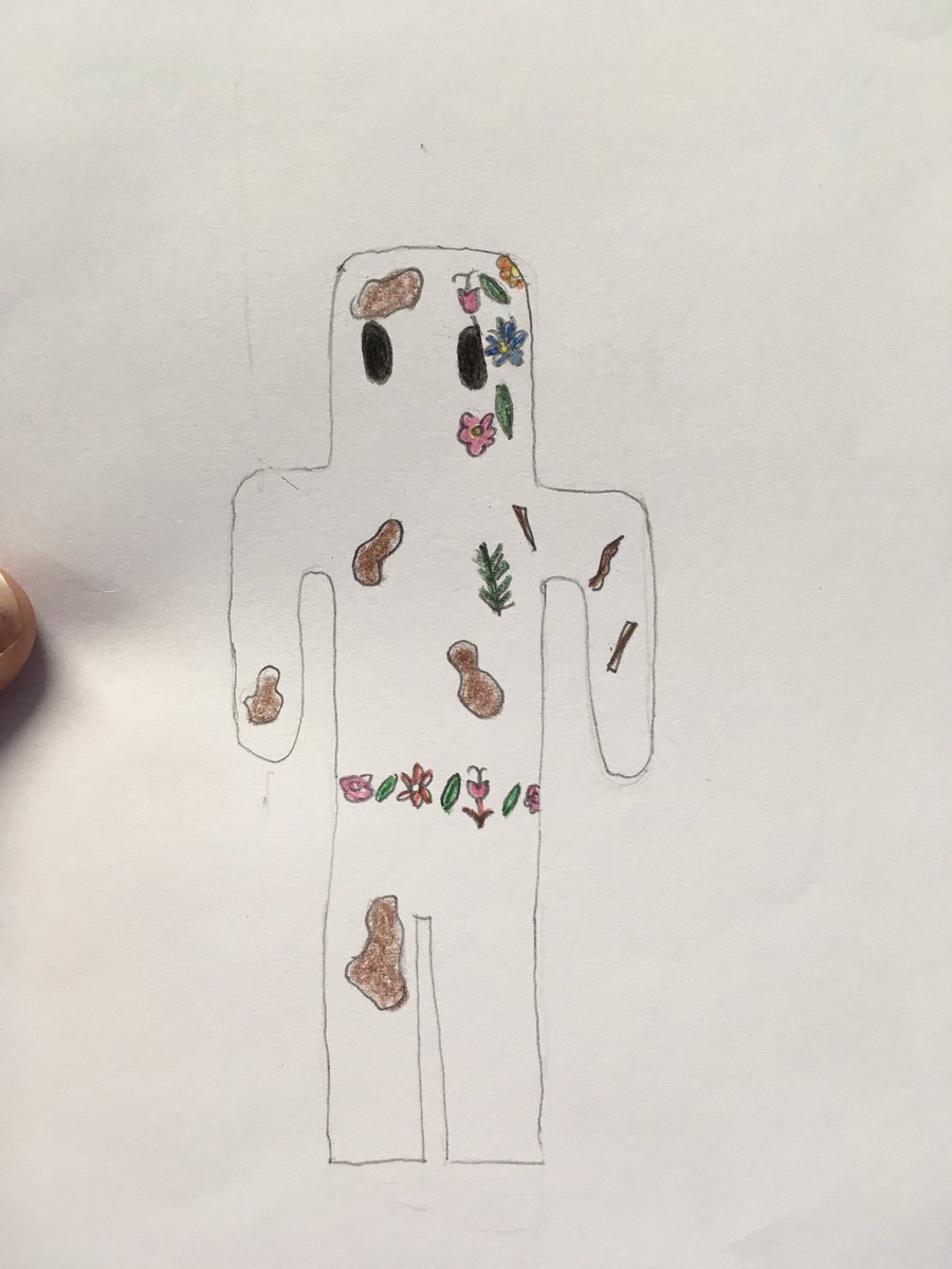 MrsRuthaisClass's tweet photo. Here's what we visualized during chapter 18, The Camouflaged Robot. What do YOU imagine ROZ looks like? #grawild #gra17 https://t.co/O4nCIeAHqG