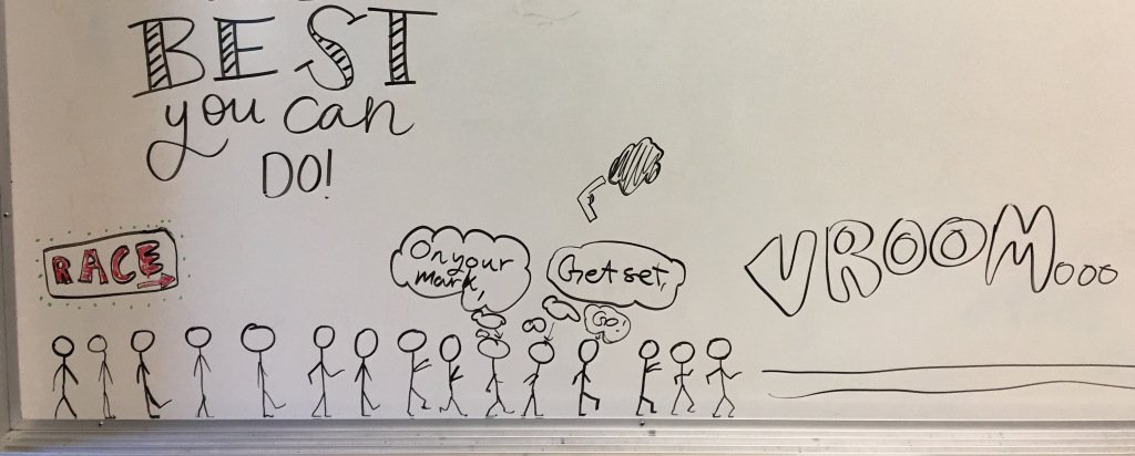 mrslmartini's tweet photo. Write Now! #classroom #writing #communication #corecompetencies #cisva #vcsta #iteach5th https://t.co/EK0eW0SxMi https://t.co/0gFT1VC9hg