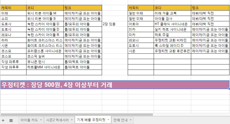[RT감사] 밀피 아이돌 카드, 시즌 2 액세서리, 시즌 1 기계배출 우정티켓 판매합니다. 링크 참고해주세요.
docs.google.com/spreadsheets/d…