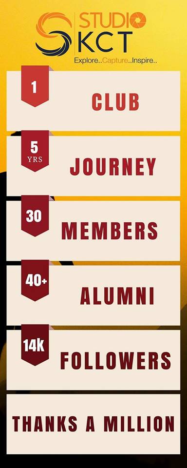 StudioKct's tweet photo. We immensely glorified in celebrating our journey of 5 long  years for,STUDIO KCT giving birth to 30 members n conquering  14k+ followers. https://t.co/nXpZxNBOKV