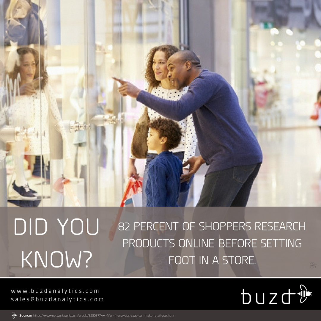 BuzDanalytics's tweet photo. Did you know? https://t.co/XcYxcNMnSi #WIFI #MLA #Tech #Buzd #Analytics #Mobile #Retail #PresenceAnalytics #Marketing #Trends #Statistics https://t.co/hPmQYETpRA