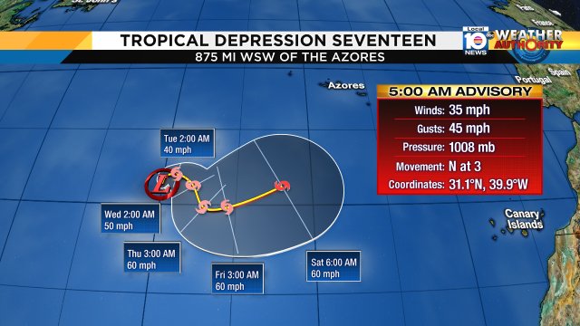 Depression #17 has formed in the northeastern Atlantic Ocean and is not a threat to land. #tropics https://t.co/ZzSwRvquaO
