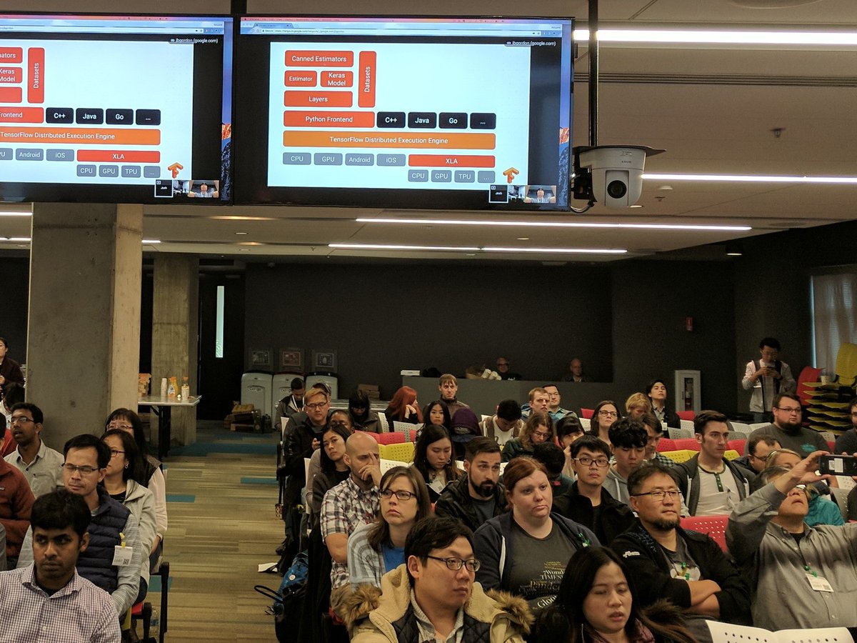 margaretmz's tweet image. Intro to Feature Engineering with #TensorFlow by @random_forests who joined by hangout from NYC! #devfest17 #DevFestSEA #MachineLearning