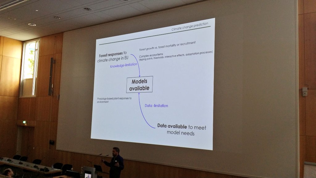 MPetr81's tweet photo. Available data & models define which forest vulnerability to climate change we can estimate. Talk by M.Zavala at @FP1304Profound #FP1304 https://t.co/23s0vUznXz