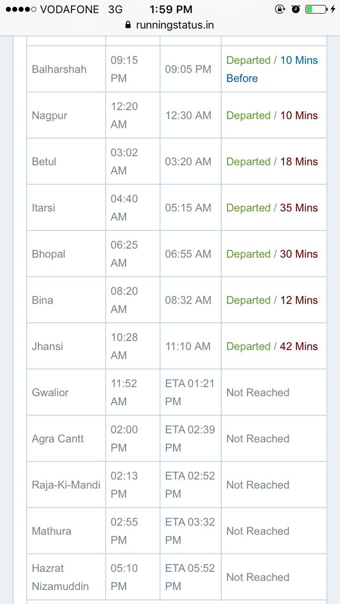 Poo298's tweet photo. @RailMinIndia train 12645 still not reached Gwalior. Washrooms without any soaps https://t.co/cTnZtFrp9r