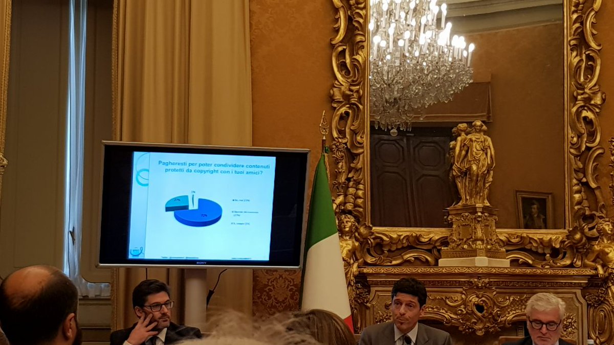 consumatori's tweet image. Qual è l&apos;utilità dei link condivisi? Grande interesse per i contenuti! @massidona #PocheParole