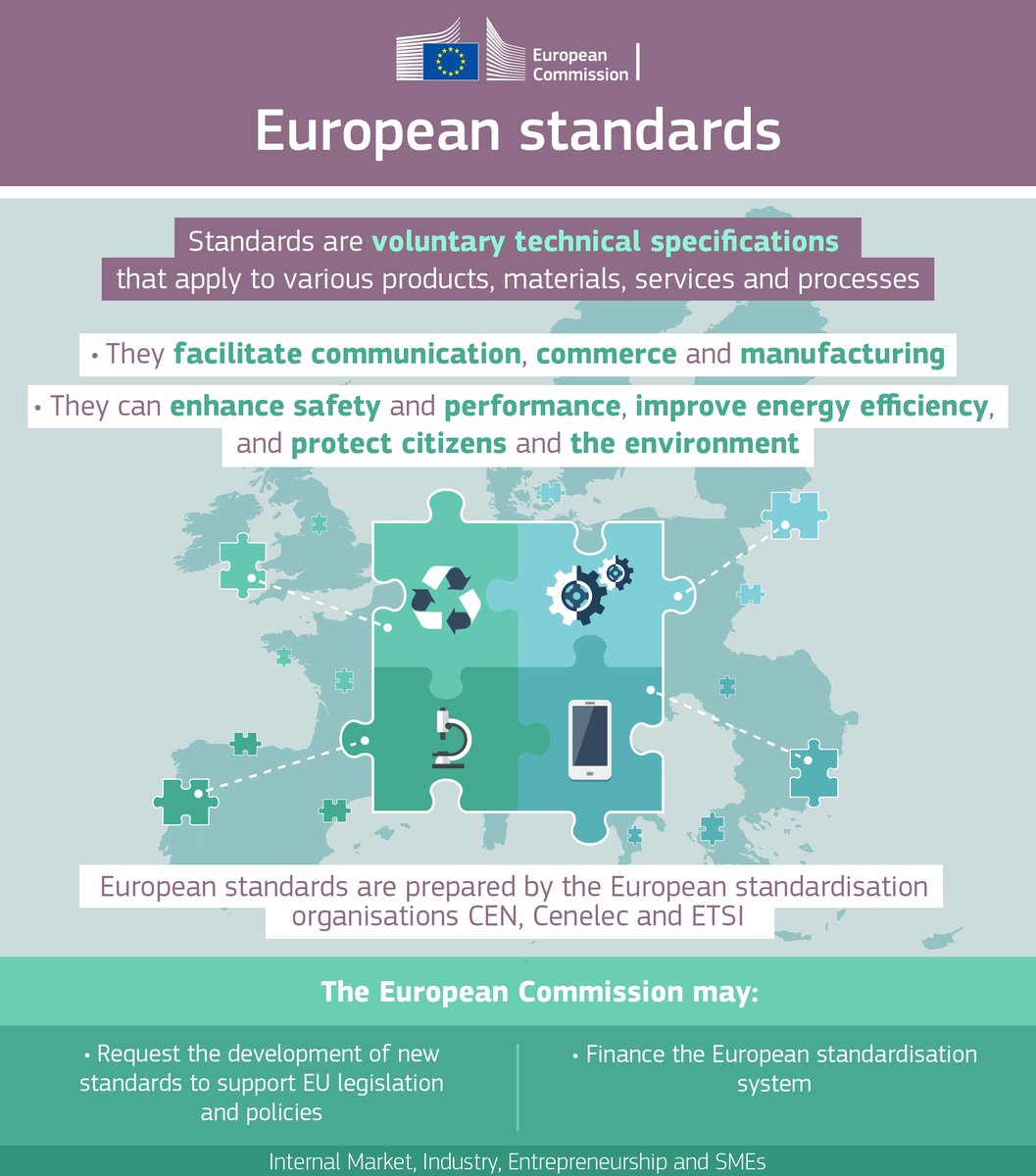 EU_Growth's tweet photo. ๐ Action Plan for the timely citation of harmonised standards for #EUindustry: https://t.co/bV2R8iefJu #StandardsEU https://t.co/h9IEIIRStd