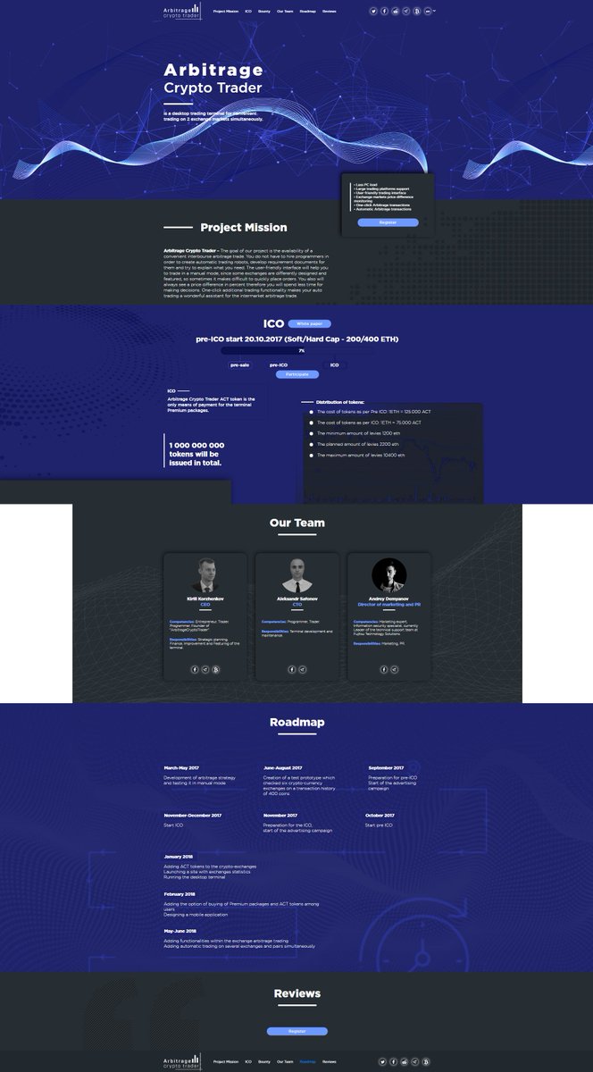 BRC20bitcoin tweet media
