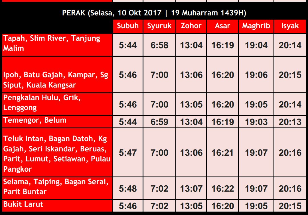 Waktu Solat Perak on Twitter: "Waktu Solat Fardu Seluruh ...