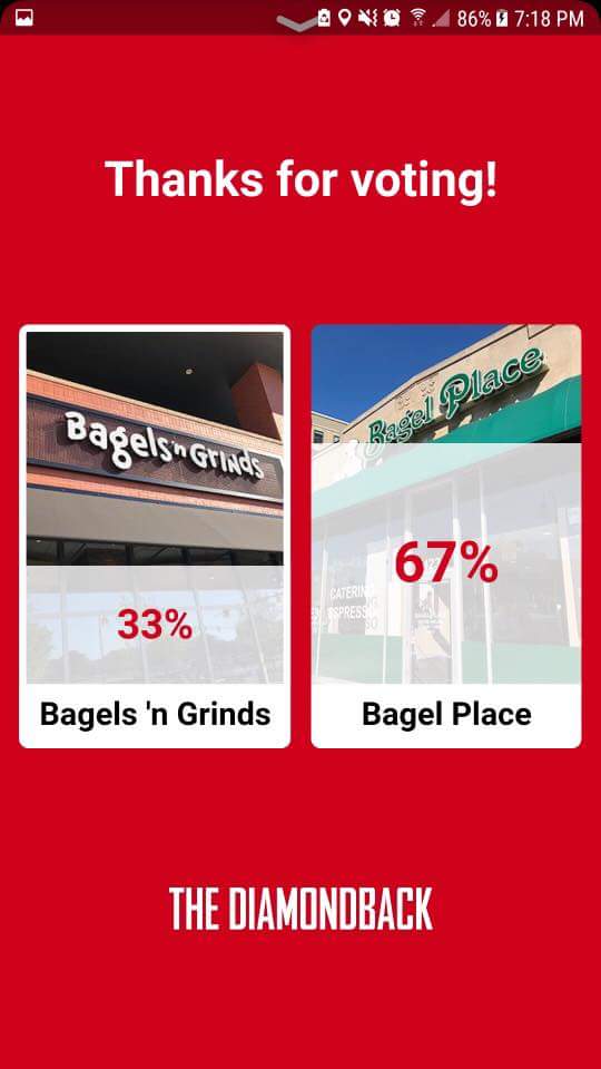 HypeHizzle69's tweet image. From @BagelPlaceCP .... thank you so much College Park and the entire DMV 🤗🙌 #Salute #WeRunRouteOne #CalmDownRob #Ok