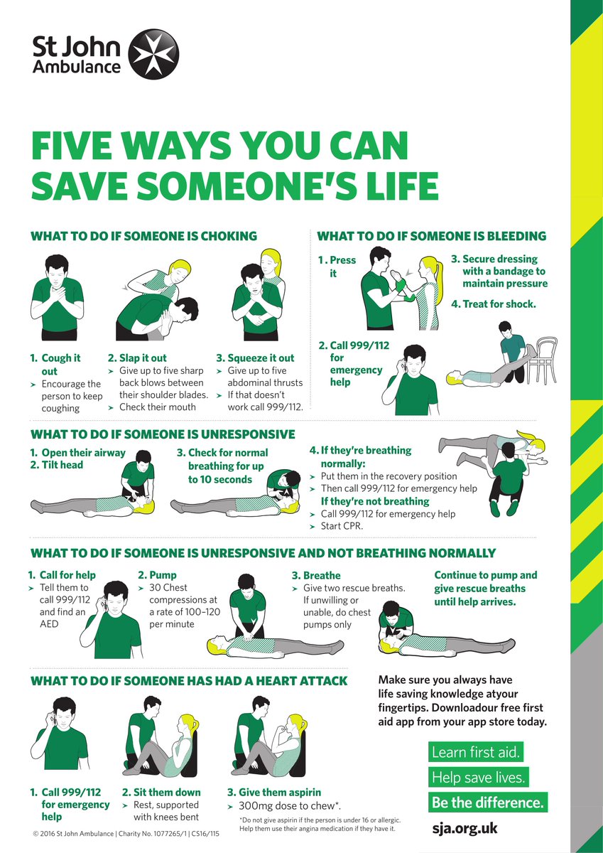 Today, we're teaming up with the <a href="/RCollEM/">Royal College of Emergency Medicine</a> in an attempt to break the World Record for the most people to be taught CPR! Would you know how to save a life? #EM50