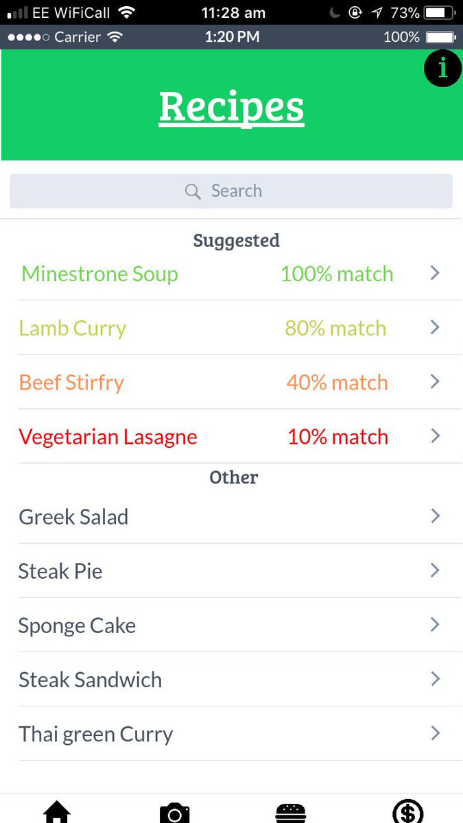 MyPantry (my___pantry) Twitter