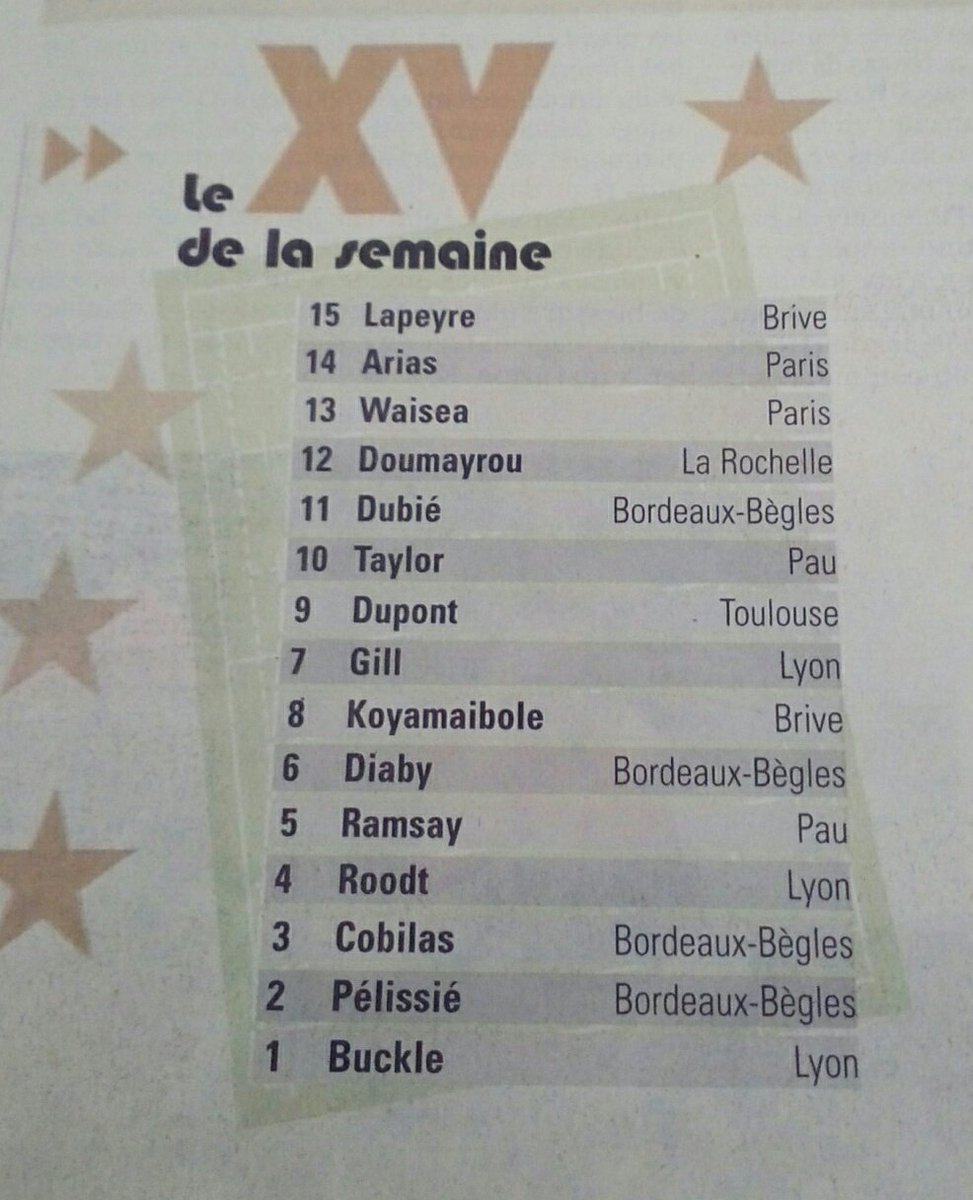 TeamSFPFan's tweet photo. Deux joueurs dans le #XVtype @julien_arias @wnayacalevu https://t.co/MAt57EVeqY