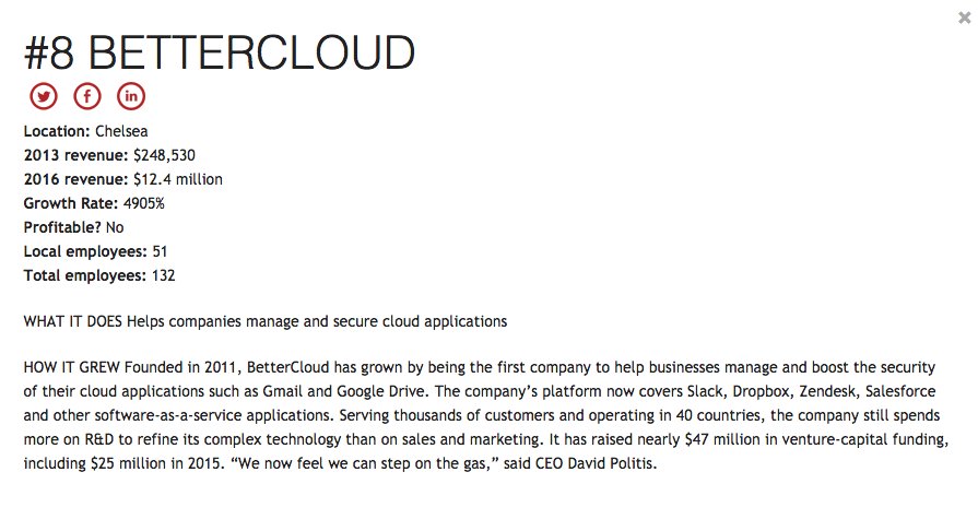 BetterCloud is #8 on <a href="/CrainsNewYork/">Crain's New York</a> list of 50 fastest-growing companies on NYC! Thank you to our customers bit.ly/2yawD6L #fast50