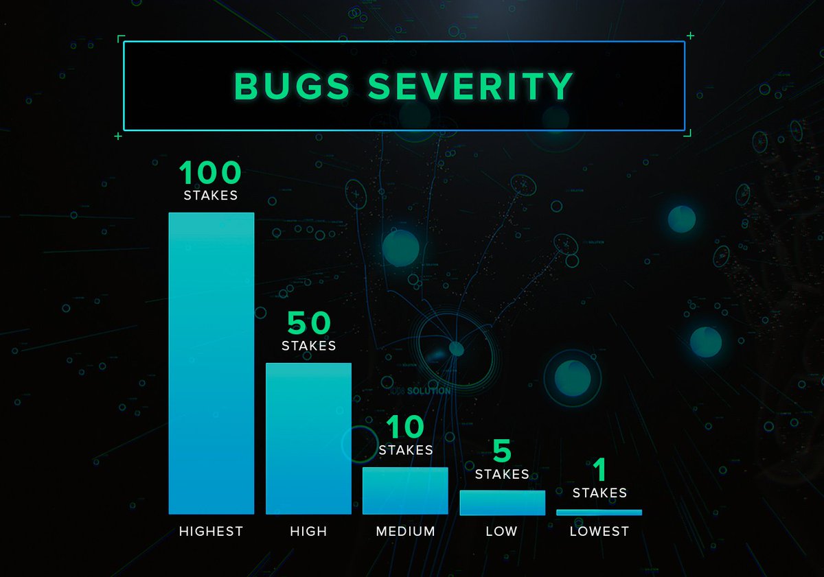 ExscudoOfficial's tweet photo. We are starting a #BugBounty campaign today. Participants can help us to test our blockchain and get EONs: https://t.co/vAH4yyet9Q
#Exscudo https://t.co/riaFMS9JAh