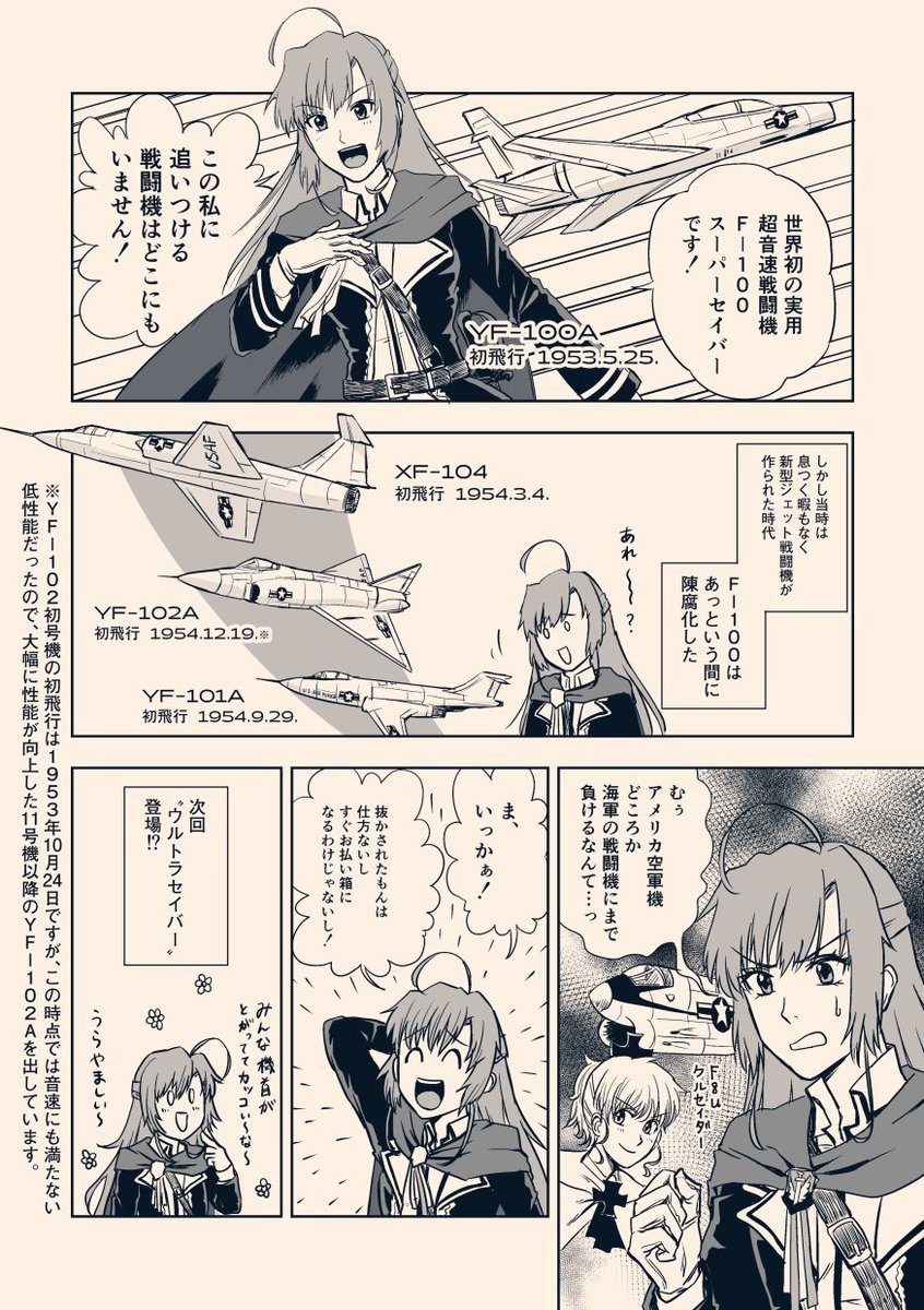 由水アミン F 100スーパーセイバー描いた