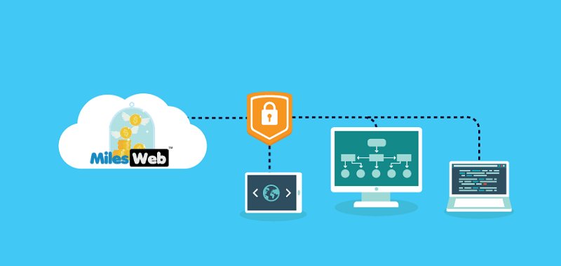 MilesWeb's tweet photo. Save on Cloud Costs with Scheduler for Automatic Start and Stop of Development Environments! More at https://t.co/9TTEEWrytJ #SaveonCloud https://t.co/Lf7PdflYHw
