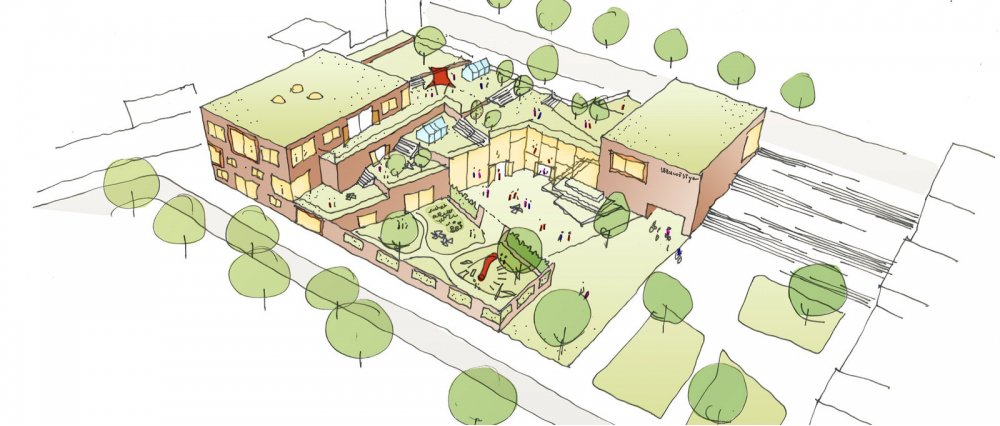 IKC Leeuwesteyn in Utrecht krijgt groen ‘belevingsdak’ #duurzaam #gezond <a href="/school/">@School</a> happybuildingindex.nl/nieuws/2017100…