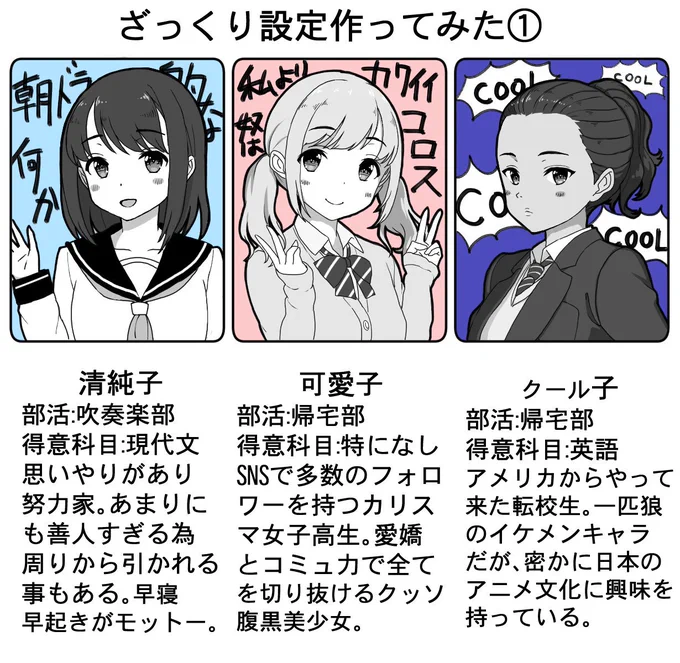 せっかくなので、ざっくり設定書いてみました。 #美少女描いてみよう 