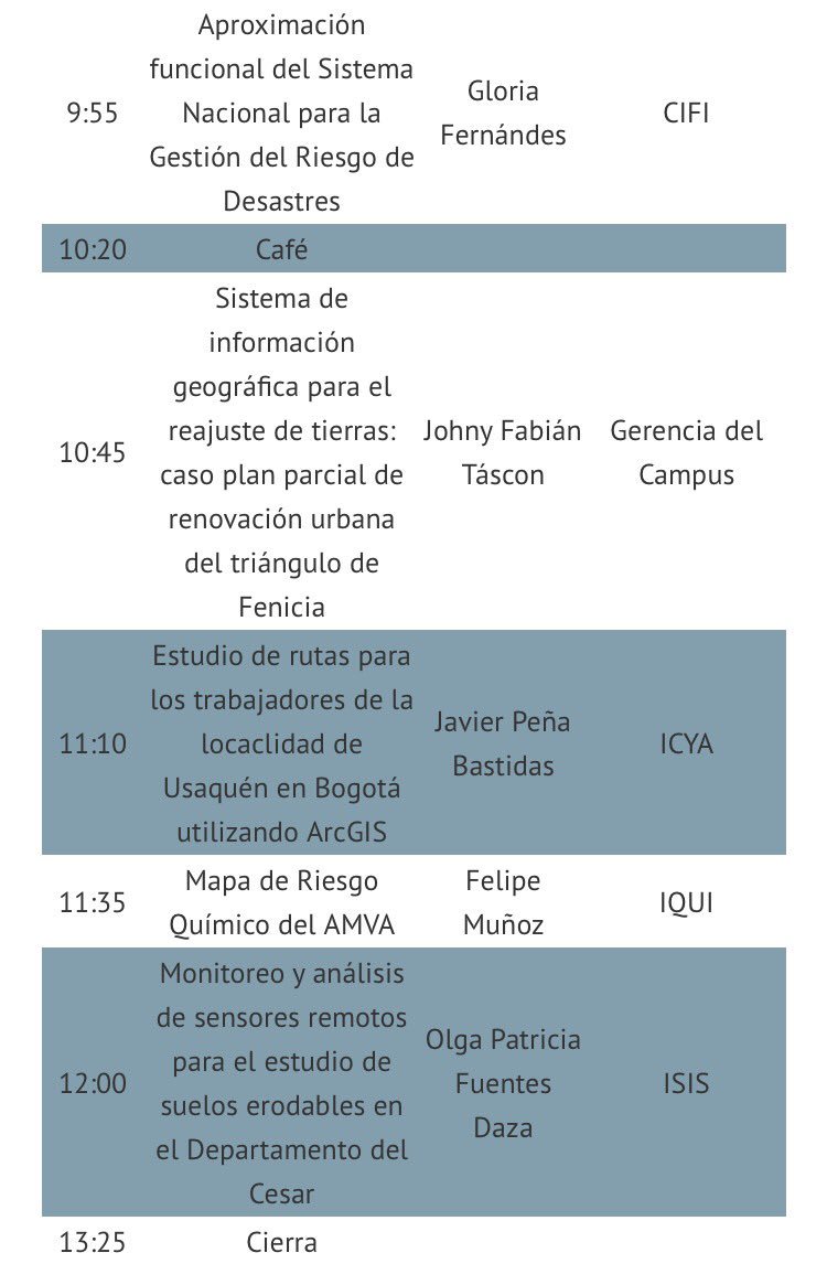 EthelSeguraD's tweet photo. Jornada presentación proyectos #SIG en @Uniandes #UASIG2017 hoy en la mañana @inguniandes @CiderUniandes @PFenicia https://t.co/12Jlk0pZmv https://t.co/XX3lMIjMzH