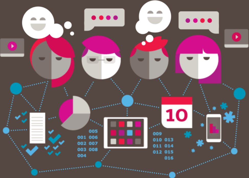 valtechdk's tweet photo. "Better customers make better devices" - Insights on how #IoT and #AgileDesign play together. #tech @Valtech
https://t.co/uhINr7TZbE https://t.co/gq7WxpkR31