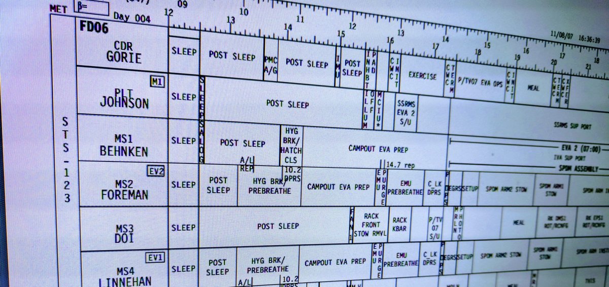 My plan is a lie but everyone believes in it anyway bit.ly/2yAmZLV