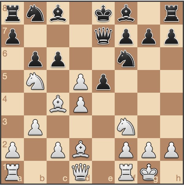 postcardchess's tweet photo. 11. exd5 (Pula, #Croatia)... https://t.co/wYQEh41SAx