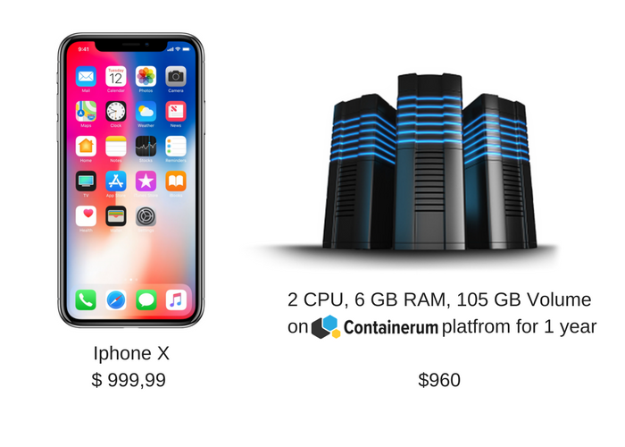 Containerumcom's tweet photo. What will you choose? #iphone or #containerum? https://t.co/KSDz0GWaDj