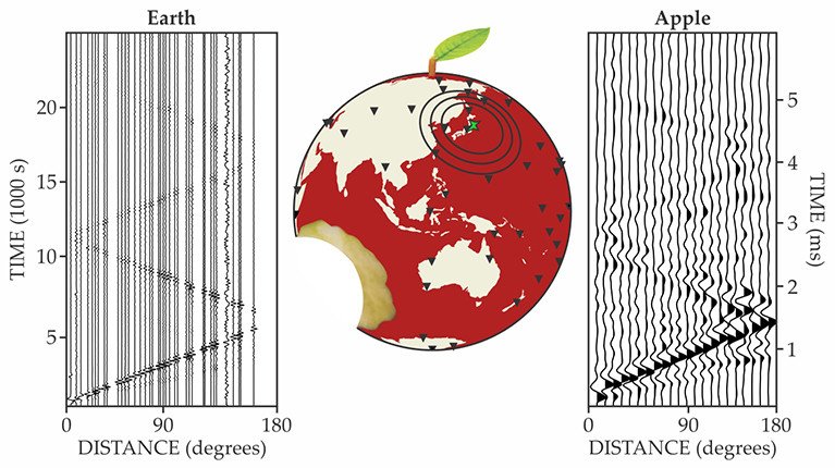 gondwana master basin of peninsular india between tethys and the interior