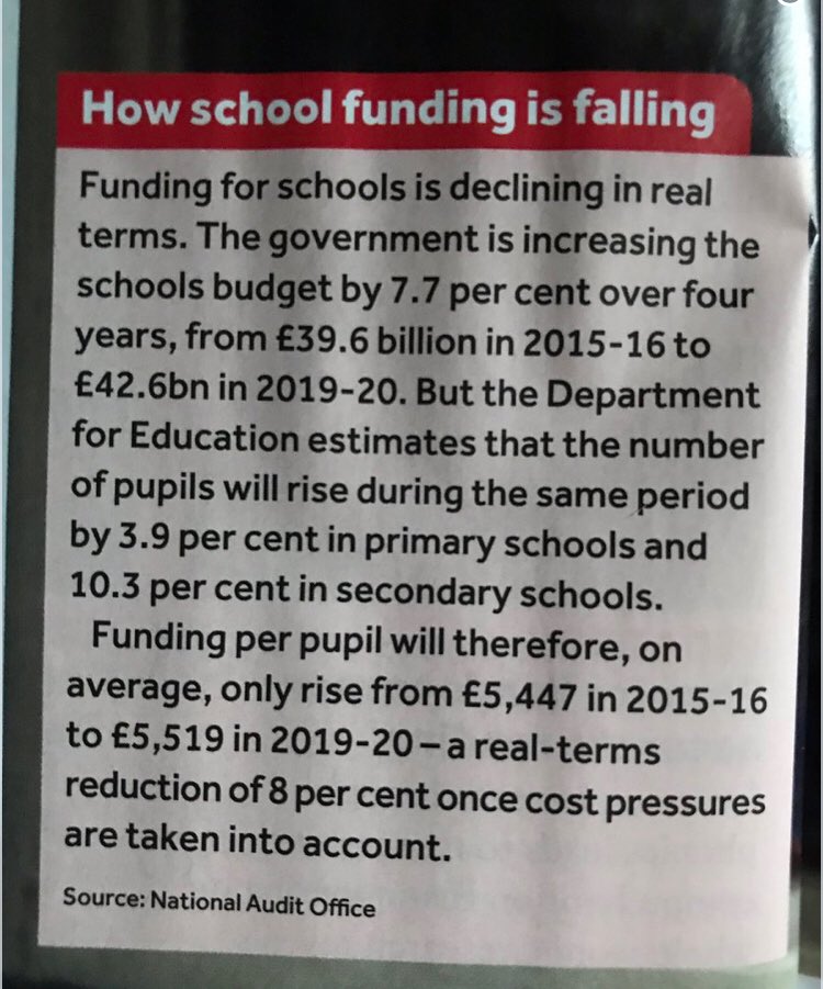 clemcoady's tweet image. I’ll just leave this here for any MPs who want clarity on #schoolcuts #tellthechancellor