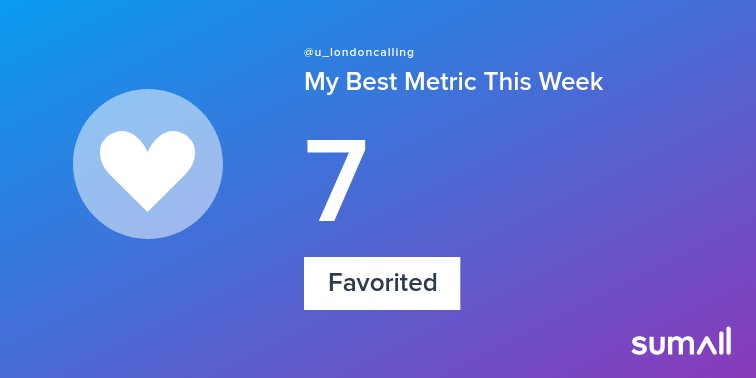 My week on Twitter 🎉: 7 Favorited, 5 Retweets, 3.23K Retweet Reach, 9 Tweets. See yours with sumall.com/performancetwe…