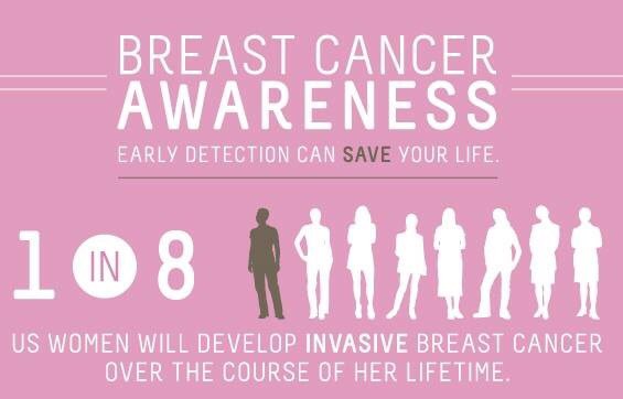 MeridysRetail's tweet photo. October is Breast Cancer Awareness Month. Help support the fight! #breastcancerawareness https://t.co/KmIlNQeNyK