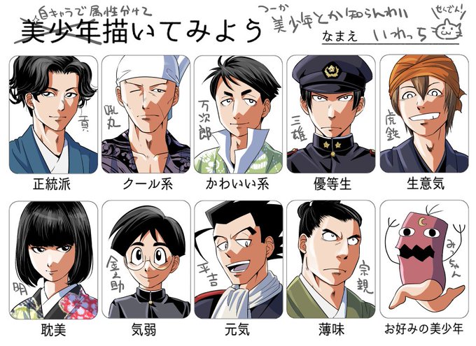 美少年描けませんので自キャラに変換のtwitterイラスト検索結果 美少年描けませんので自キャラに変換のtwitterイラスト検索結果