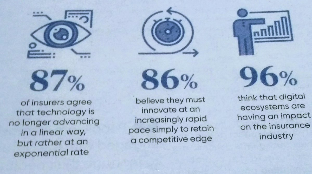 Yuval Lange tweet media