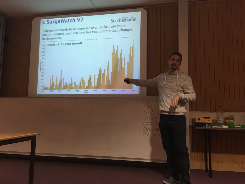 ed_hawkins's tweet photo. @SurgeWatch Excellent seminar by @ivanhaigh on higher frequency of peak UK coastal water levels. Flood events not increasing so far due to new defences. https://t.co/JDmth3BYyA