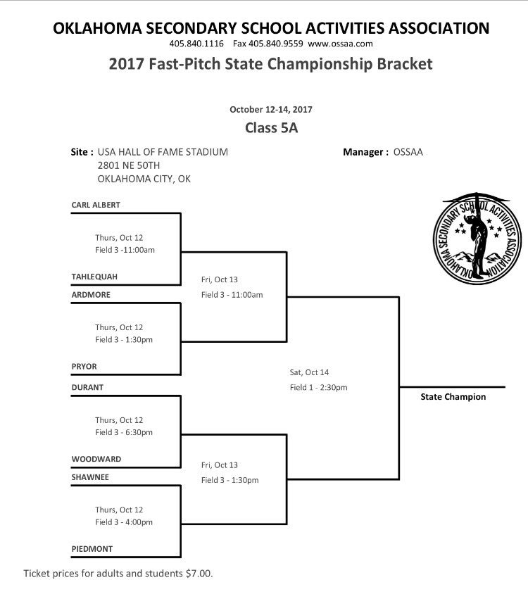 Woodward Boomers on Twitter "👀. State! See you at 630 Thursday in OKC!…