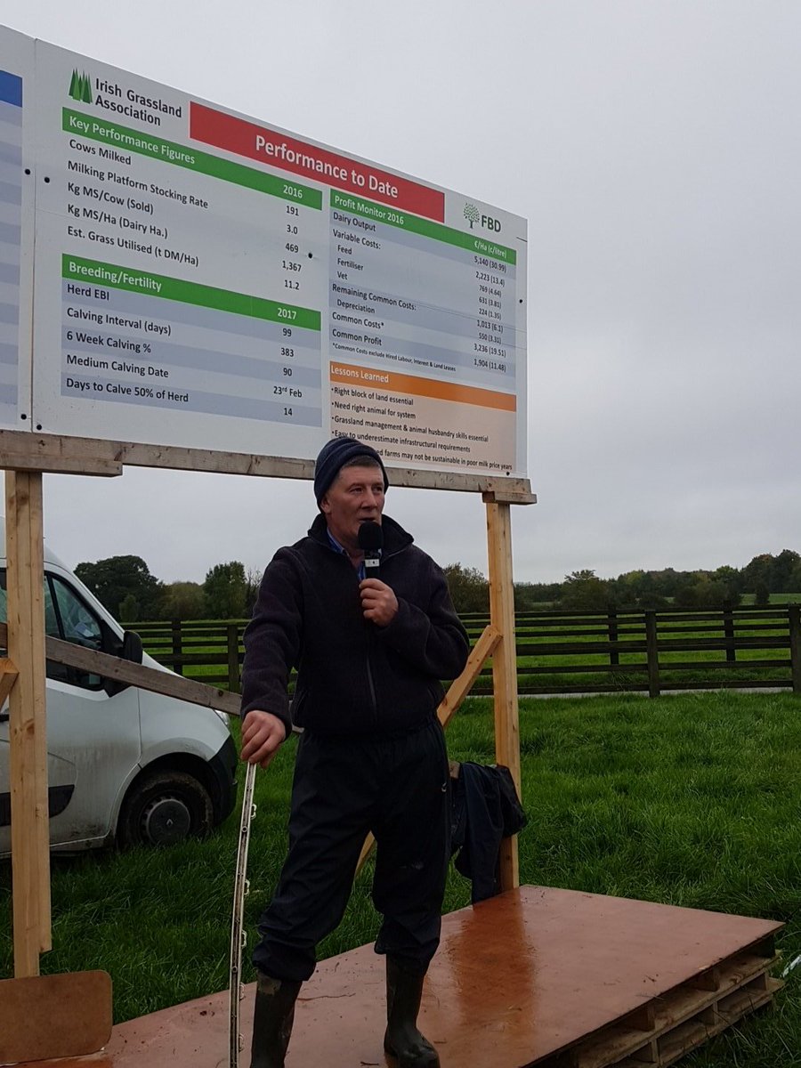 IrishGrassland's tweet photo. The IGA Sudent Conference sponsored by @fbd_ie continues to visit the 2nd farm of Kieran and Cathy Kavanagh. Over 500 attendees #IGASC https://t.co/I8vBlyvTdf