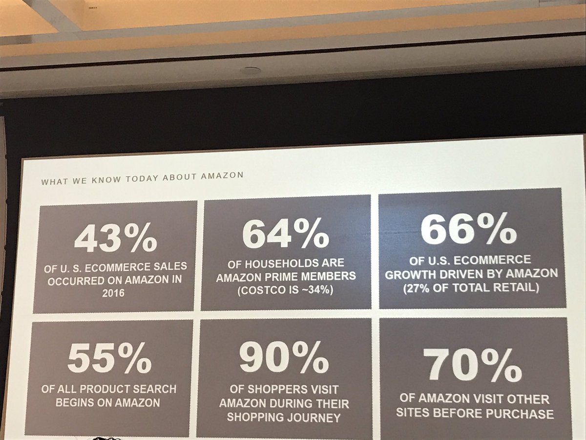 StevenVBe's tweet photo. The power of Amazon. #FOST2017 https://t.co/v9p8d8NP9k