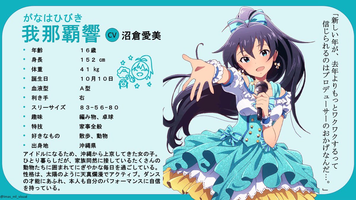 ミリマス ミリシタ Dance画像bot Auf Twitter アイドル紹介 我那覇響 プロデュースしてみませんか 我那覇響生誕祭 我那覇響生誕祭17