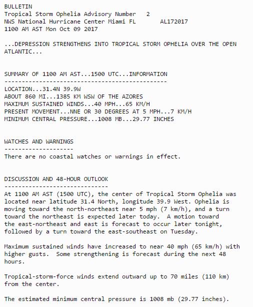 Nbc News On Twitter Just In Tropical Storm Ophelia Forms In The Atlantic Becoming The 15th Named Storm Of The 2017 Hurricane Season