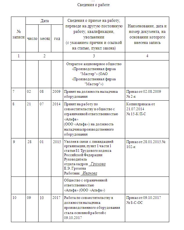 Образец приказа о приеме по внутреннему совместительству на 0 5 ставки