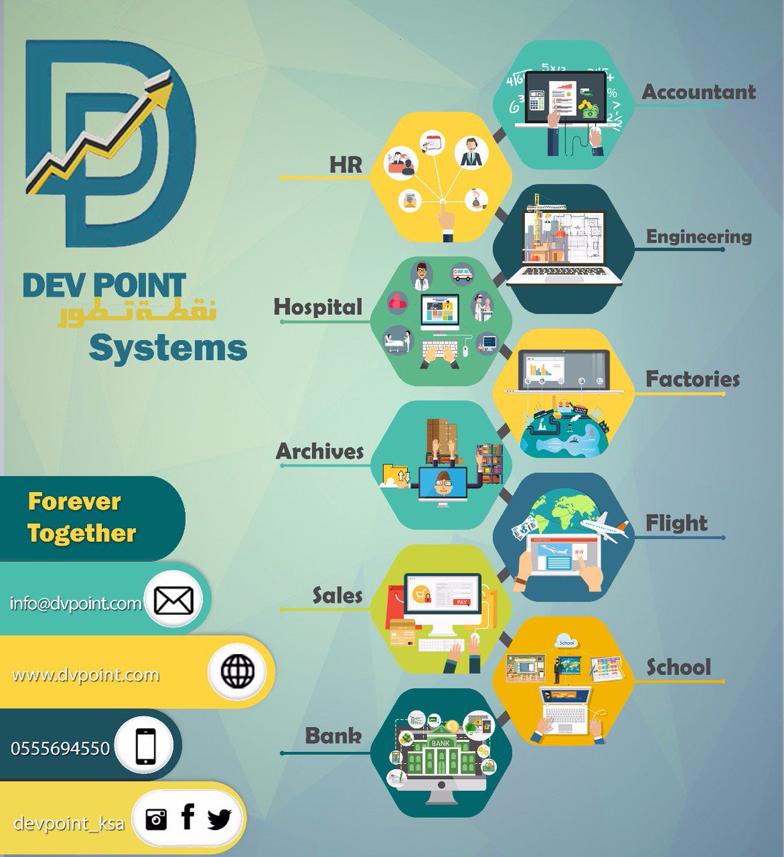 devpoint_ksa's tweet image. تساعد برامجنا الاداريه والماليه في ادارة المنشأة بكفاءه عالية 
تواصل معنا للاطلاع على حلولنا ا المتطورة التي نسعى لتسخيرها لخدمتك
#DEV_POINT