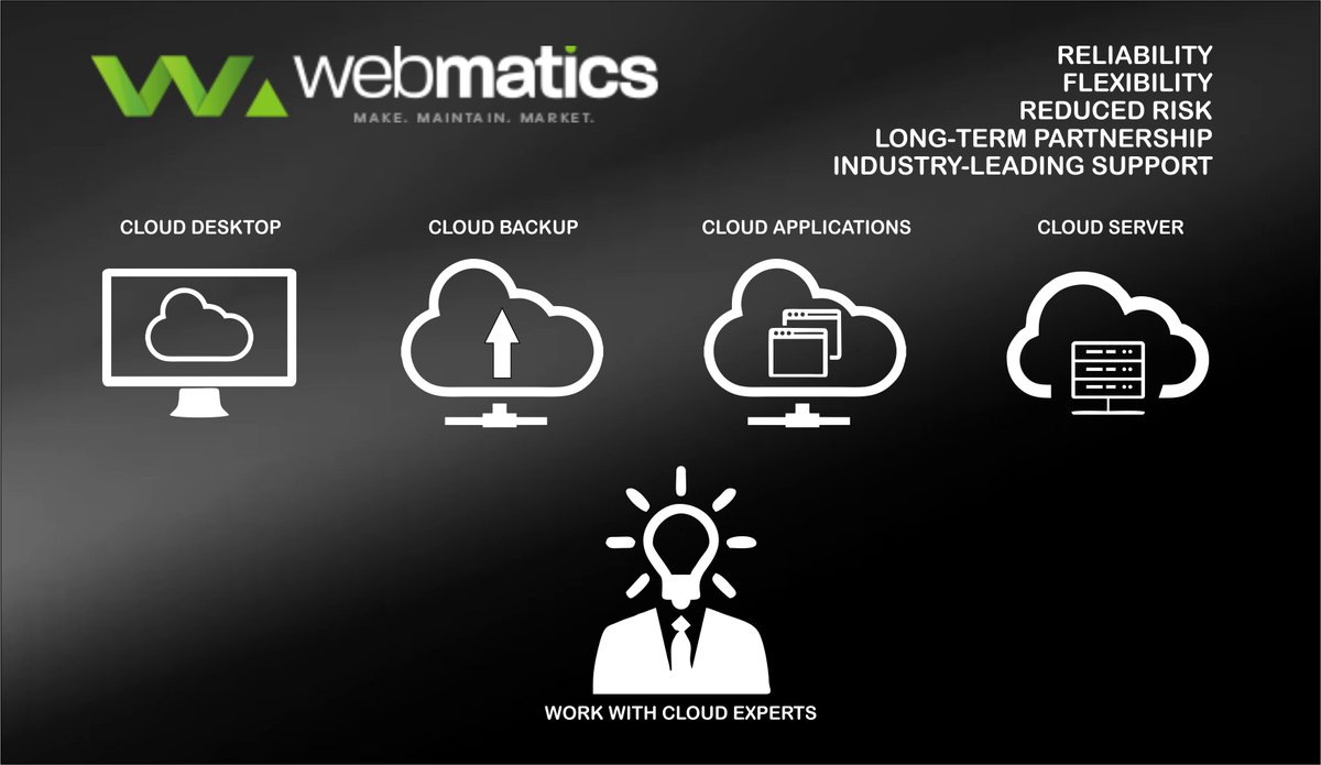 Webmaticssol's tweet image. Here is a way to embrace technology for all sorts of reasons, easy to use and manage. #CloudCoumputing #service #Cloud #CloudSolutions