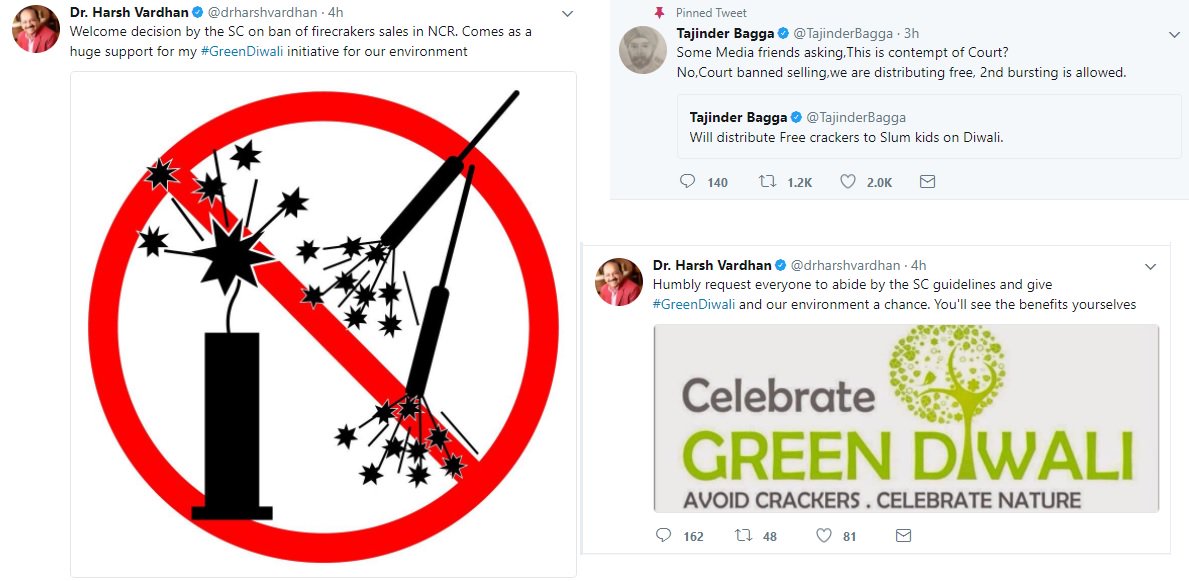 joydeepghosh's tweet photo. #SupremeCourt supporting #GreenDiwali banned #firecrackersale in #Diwali in #DelhiNCR in favor of #SmokelessDiwali @drharshvardhan was happy https://t.co/ez2cZk6zRM