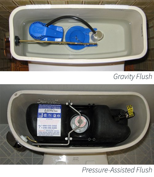 DiaryofaDIYer's tweet photo. How to Choose a New Toilet for Your Bathroom https://t.co/A8trvRpes4 #bathroomremodel #renovation https://t.co/4YpBMPAiWZ