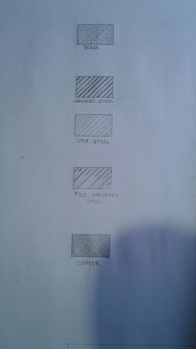 sexmove (@sex_moving) on Twitter photo 