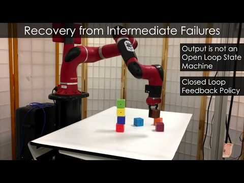 Our new paper on Neural Task Programming: Learning to Generalize Across Hierarchical Tasks j.mp/2y8qYOS