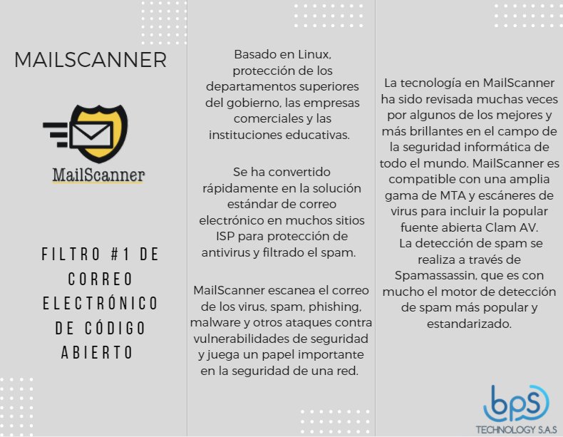 BPS_Tec's tweet photo. Proteja su email con nosotros. #MailScanner #BPSTechnology 
https://t.co/t1PcdIWQXL https://t.co/3lvyZSQPQP